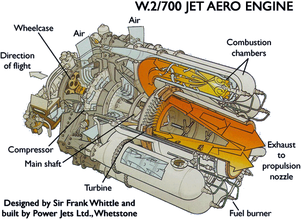 Gloster E28-39